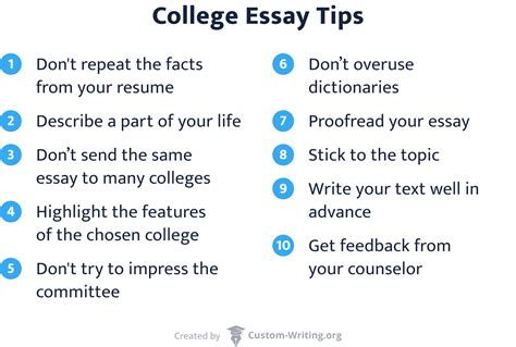 How to Begin a College Essay: Tips and Strategies for an Effective Start