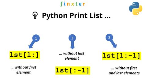 how to print a list without brackets in python and explore the nuances of list printing in different contexts